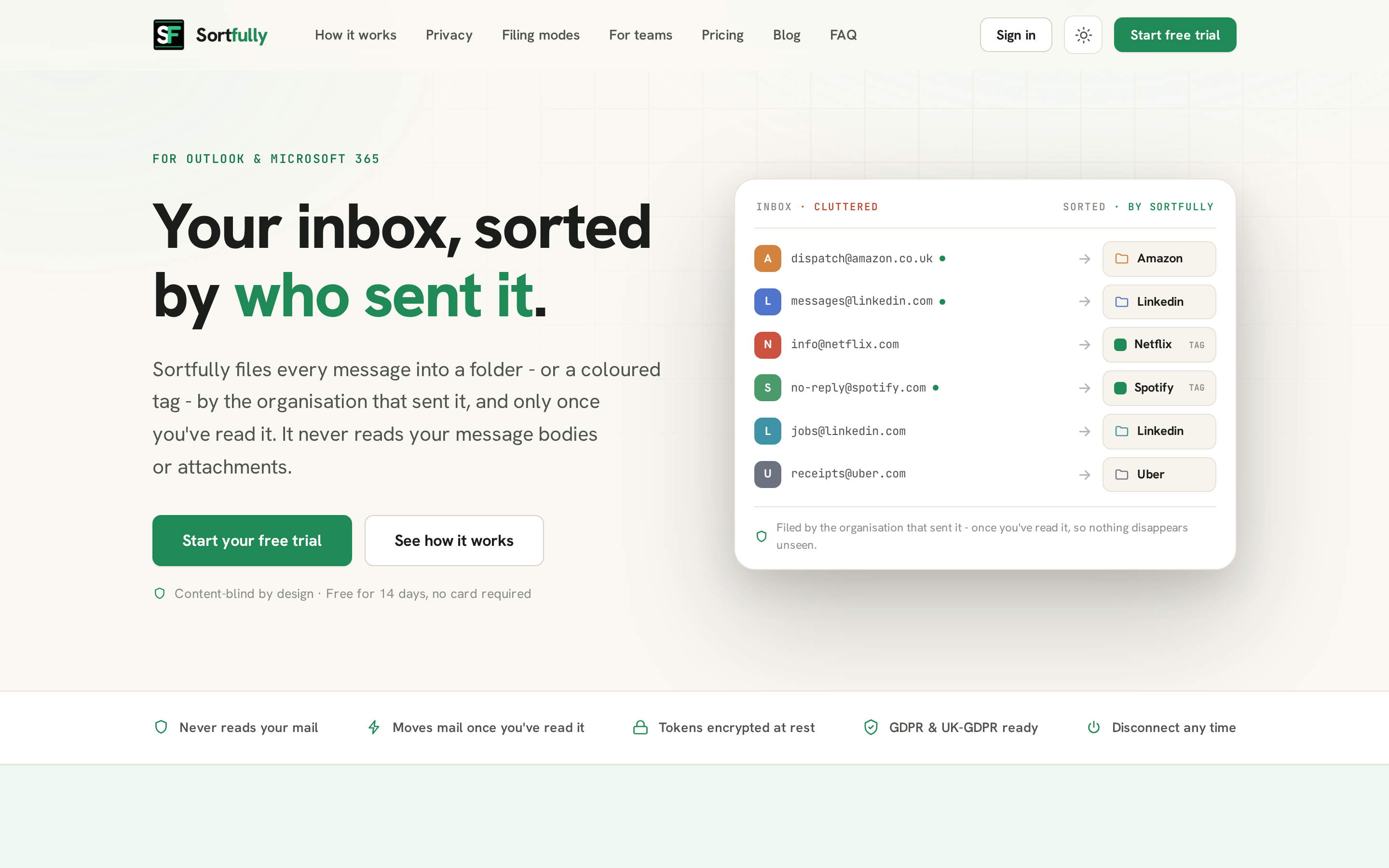 The Sortfully website: a cluttered inbox shown being filed into folders and coloured tags by the organisation that sent each message.